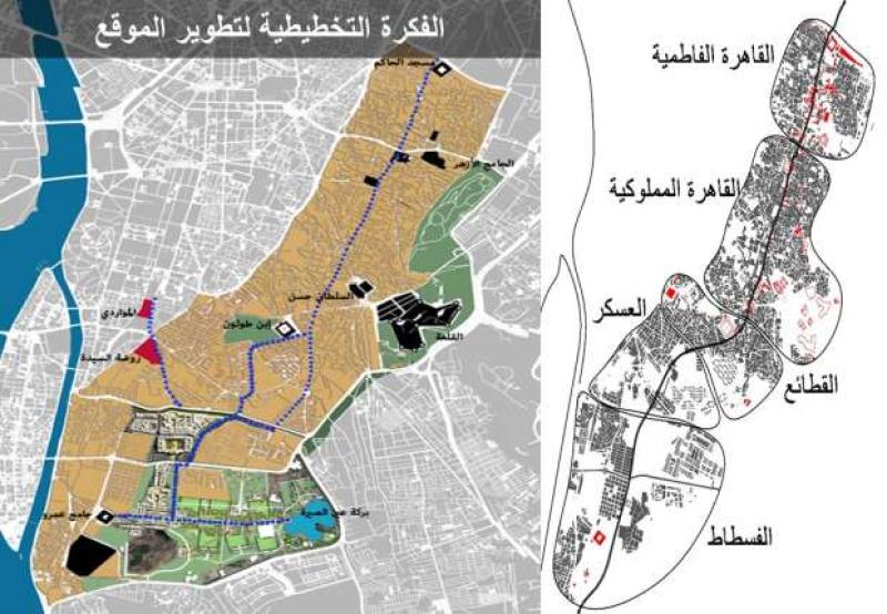 مخططات تطوير منطقة القاهرة الإسلامية