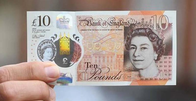 سعر الجنيه الإسترليني اليوم