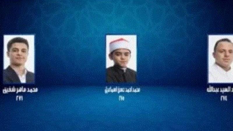 محمد ماهر شفيق يودع «دولة التلاوة» 