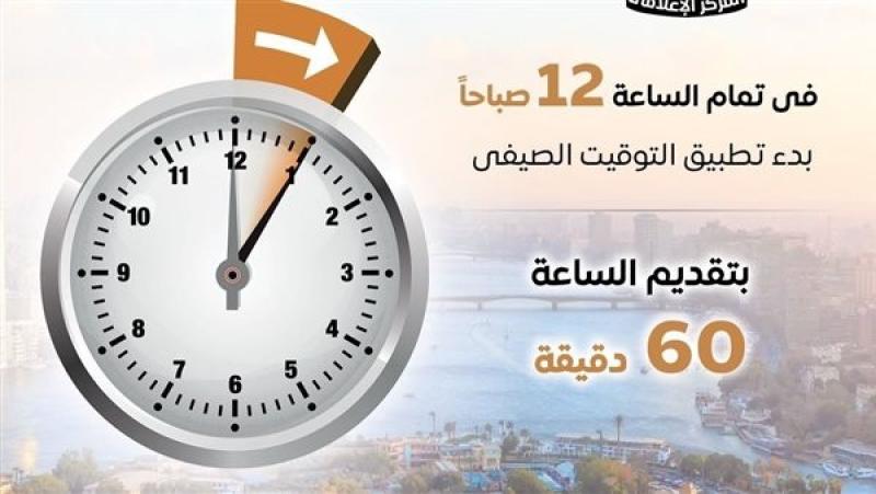 تطبيق التوقيت الصيفي